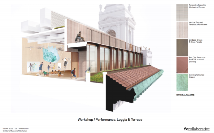 A proposed one-story rooftop addition that the Children's Museum of Manhattan would build atop a former Christian Science church on Central Park West would house a workshop-and-performance space and glassed-in walkway. It's sparking controversy since it would alter the landmark's look and scale.
