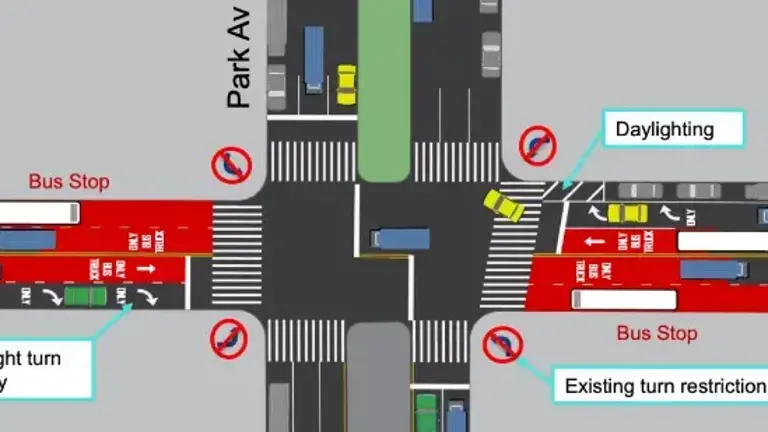 A rendering of the proposed 34th St. busway, which faced a public hearing via Community Board 6 on June 11.