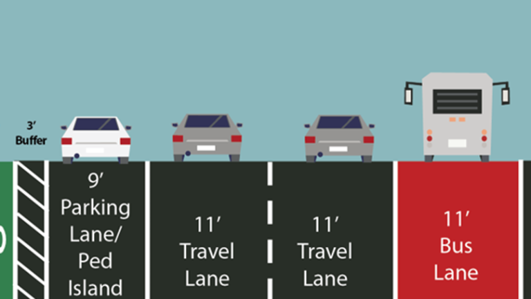 In an updated plan, Mayor Zohran Mamdani and DOT unveiled a new proposal which would widen an existing bike lane and add an offset bus lane along Sixth Avenue.