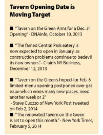 The Long, Long Wait for Tavern on the Green