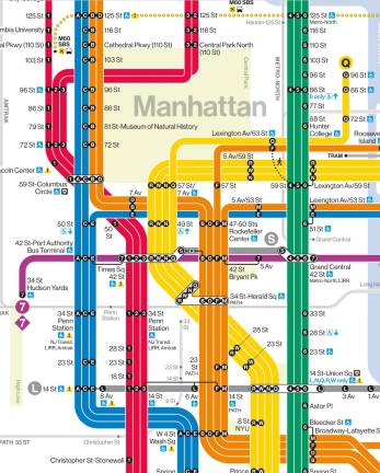 Instead of combining express and local trains on one color strip if they run on the same track, the new map shows a separate strip for each subway line. That means the number of strips in the north-south grid across midtown Manhattan went from five to 17.