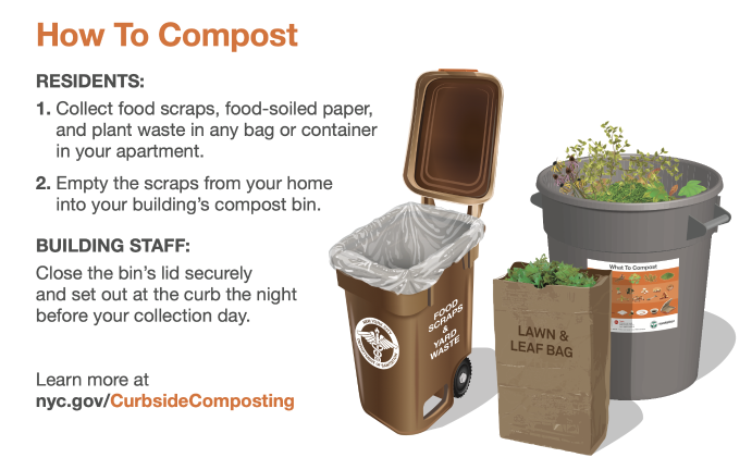 Composting separation as mandated by the DSNY but no fines are being partially suspended for all but the biggest users.