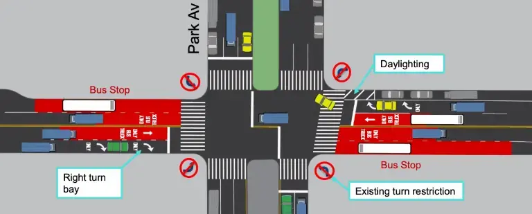 The 34th Street busway will begin construction this month, the DOT said, and will be operating by year end.